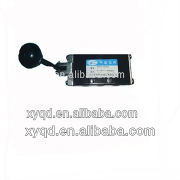 Manual Control Hydraulic Hand Valve