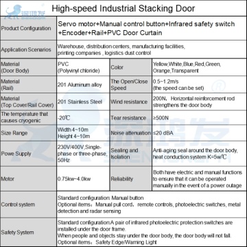 Industrial Stacking Door High Speed PVC