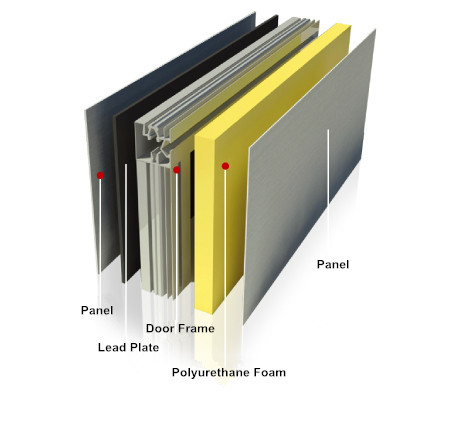 Aluminum Alloy Door Frames for Hermetic Doors