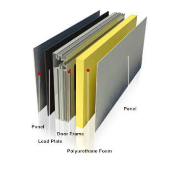 PSA Control PanelS for Hermetic Sliding Doors