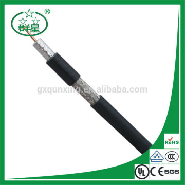 coiled coaxial cable