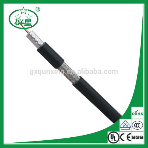 50 ohm braided coaxial cable