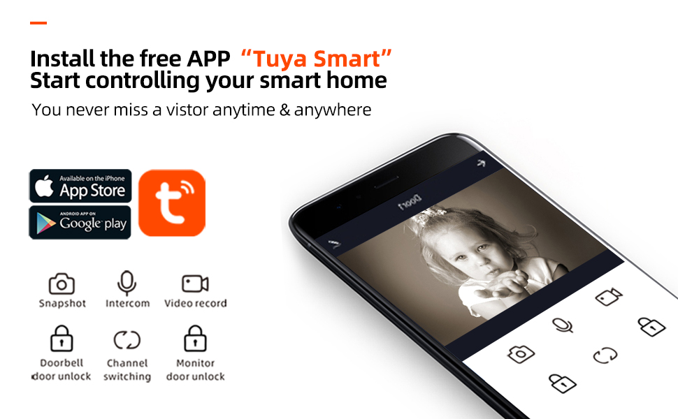 Tuya smart WIFI box for 4 wire video door phone