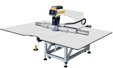 360 Degree Head Rotation With Dahao System