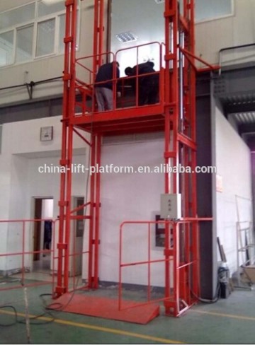Factory guide transport cargo hydraulic lifting platform
