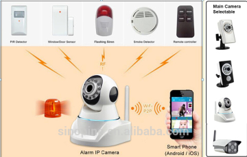 micro ip camera PTZ ip camera hd PTZ tracking camera