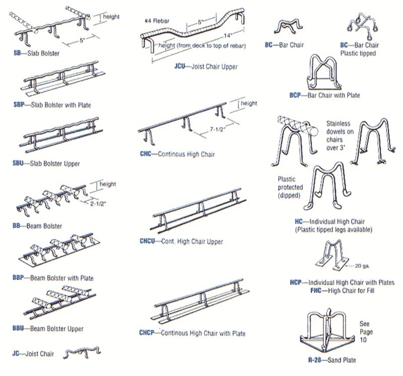 Best Price Rebar Support&Rebar Chair