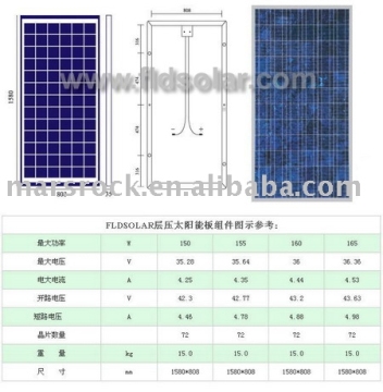 polycrystalline  solar panel modules specification illustration-2