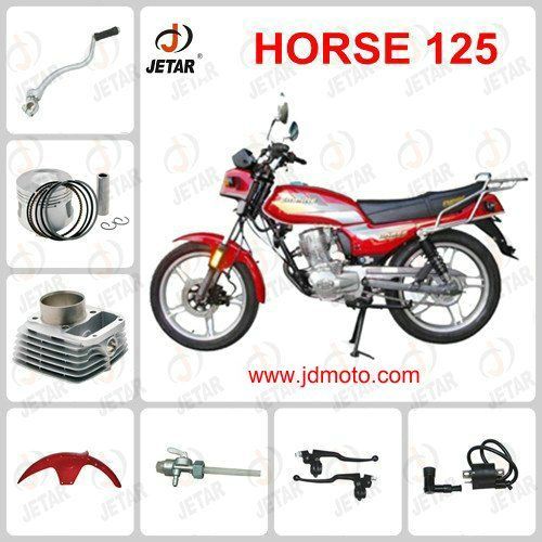 EMPIRE KEEWAY 125 partes del caballo