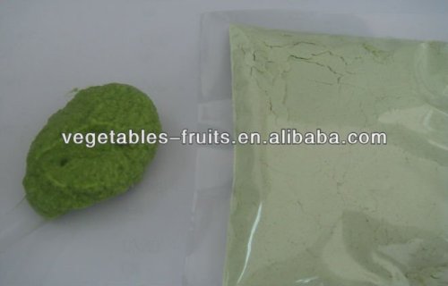 competitive price premium quality wasabi powder