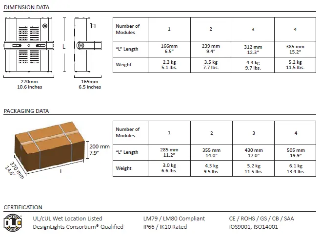 IP66 Mining Light LED Tunnel Light 120W 150W 180W