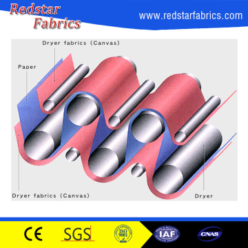 Polyester dryer fabric