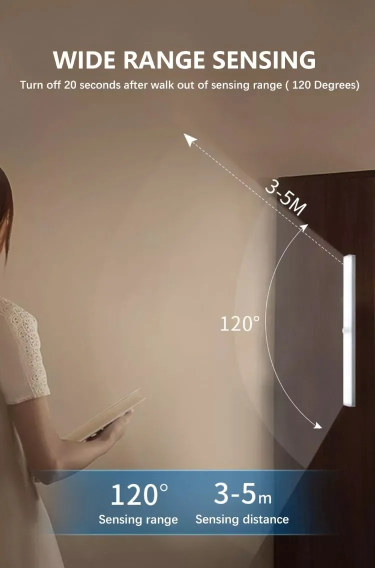 Wireless Magnetic Induction LED Light for Cabinets and Closets