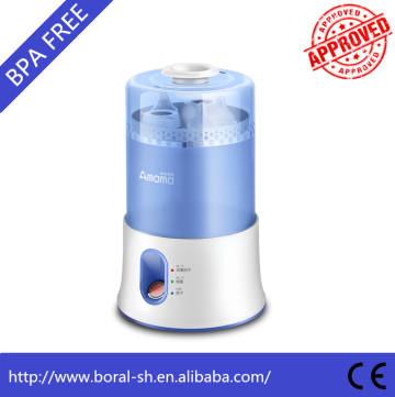 Electric Steam Sterilizer