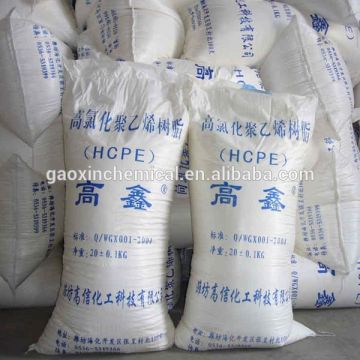 HCPE Resin(Coating Grade)