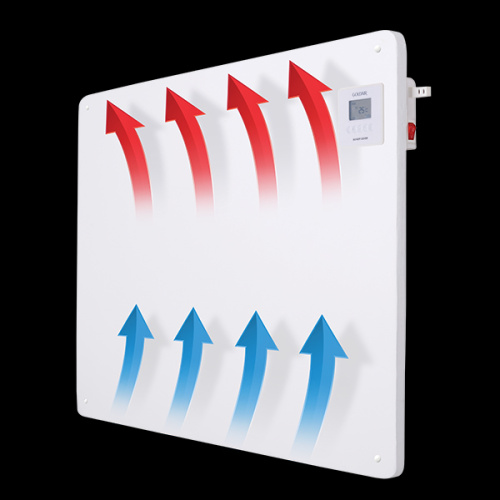 Aquecedor de painel decorativo eco radiante