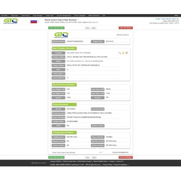 Datos aduaneros de importación de cloruro