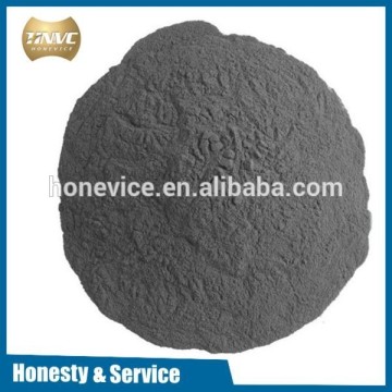 thermal spray material chromiun powder