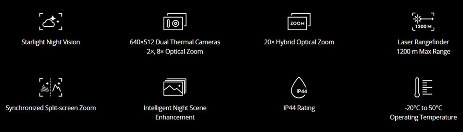 IP44 Waterproof DJI New Zenmuse H20N Zoom / thermal 640 and Night vision gimbal Camera for Matrice 300rtk drone