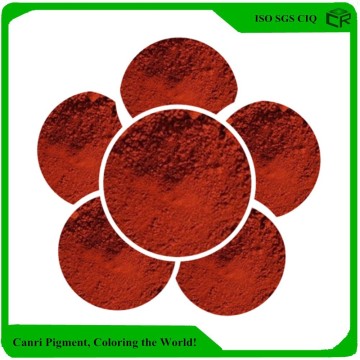 Iron Oxide Prices Iron Oxide Red Iron Oxide Pigment