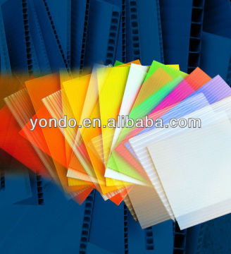 corflute sheet