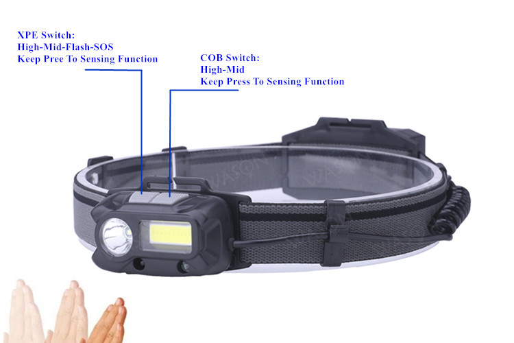 led head lamp 