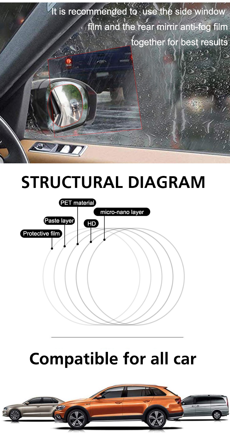 Multi function Blind Spot Mirrors rain proof film Car Mirror for Blind Side Door Mirrors for Large Image