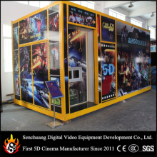 5D Theater with Special Effect System