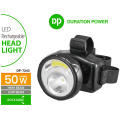 Rechargeable Adjustable LED Head Light for Hiking Camping