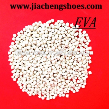 Eva foam shoes material manufacturer