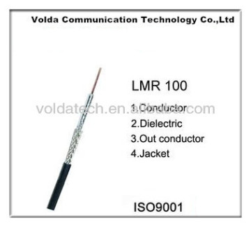 Good quality with LMR 100 50Ohm