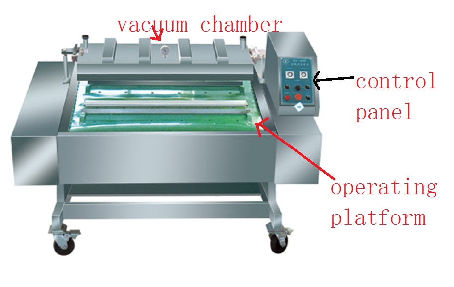 First Class Sandwich Vacuum Packing Machine