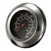 Wireless Meat Thermometer for Grill