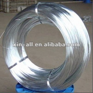 galvainzed tie wire factory cheap price