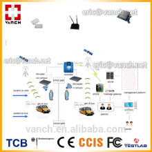 2.45GHZ long range contactless attendance active RFID Reader