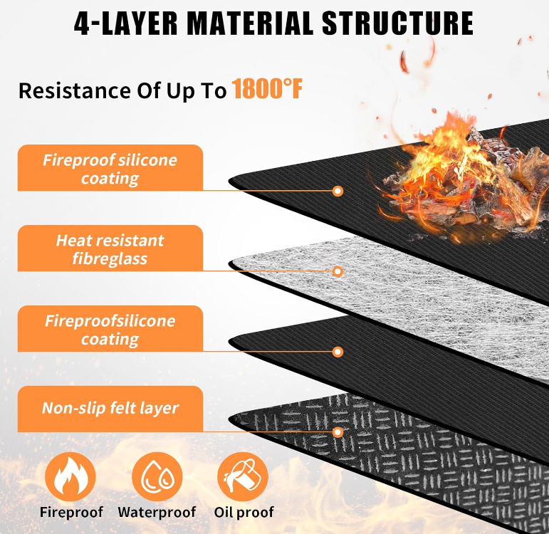 20'' Fire Pit Mat Tabletop Fire Pit 4-Layer Fireproof Heat Resistant Under Grill Mat Fire Pit Easy Clean Waterproof Non-Slip Mat