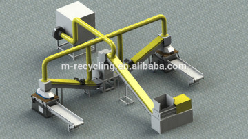 waste radiator recycling production line S-1000 aluminum radiator production line