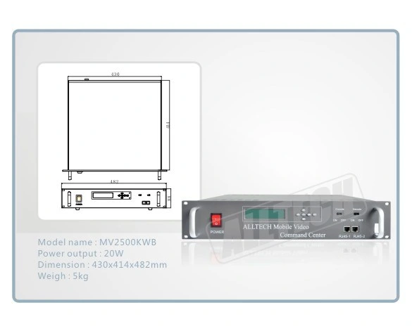 Long Range Vehicle Mountable Cofdm Transmitter