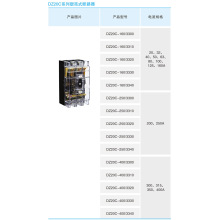 Dz20c 250A 3p Molded Case Circuit Breaker (MCCB)