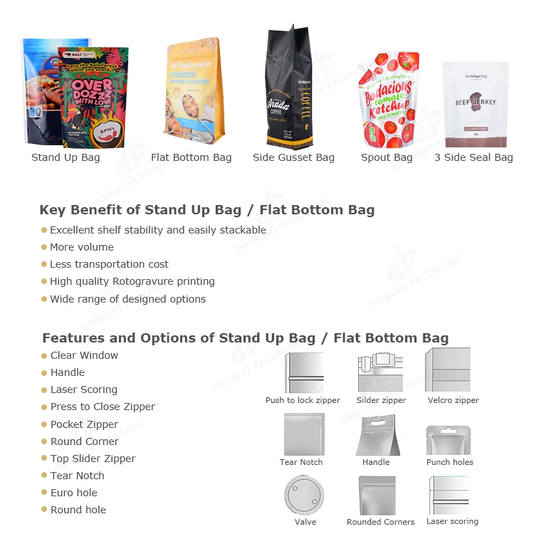 BPA Free Reusable Resealable Biodegradable Coffee Poly Bag Water Proof Plastic Bag