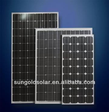 High quality solar panel calculator