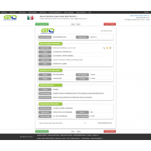 Mexic Importați date personalizate ale antioxidantului