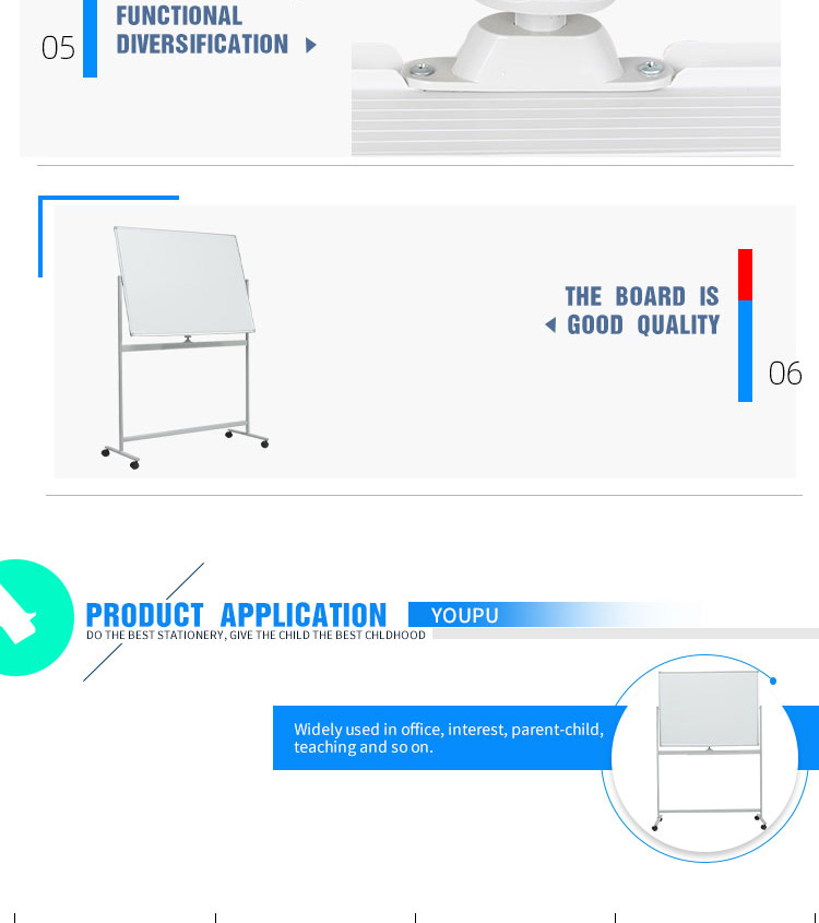 Mobile Whiteboard With Stand