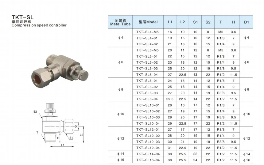 Brass Ferrule Pneumatic Joint of SL Series Compression Speed Controller