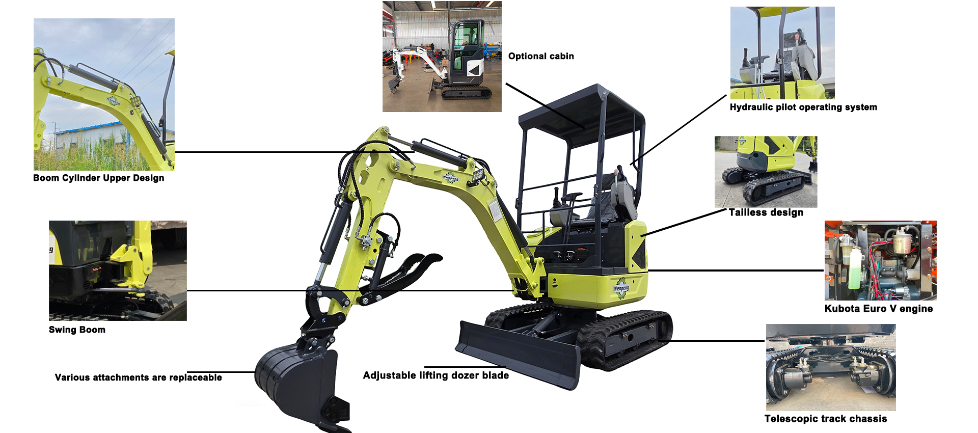 1.8 ton mini excavator detail 1.8 ton mini excavator detail