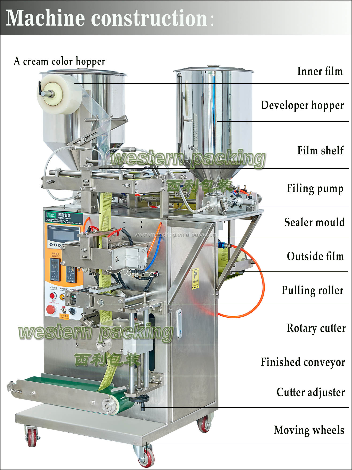 herbal black hair shampoo packaging machine, herbal hair color dye packaging machine