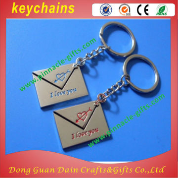 metal coin holder blank metal keychain