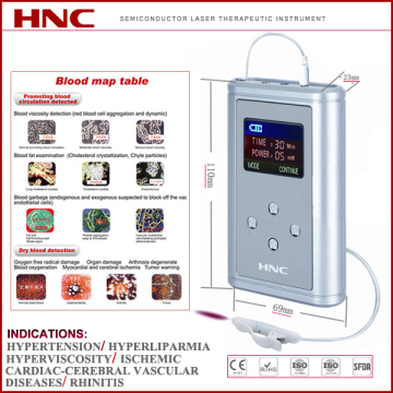 Rhinitis/Diabetes Disease Laser Therapy (HY-05A)