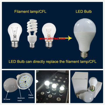 110lm/w best quality good price changeable led bulb lamp/led bulb 5w/12w led bulb