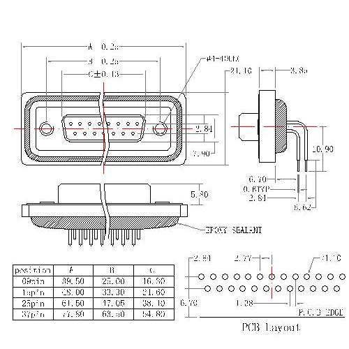 WDR01-FXXXXXXX 5 D-SUB FEMALE RIGHT ANGLE WATERPROOF TYPE 